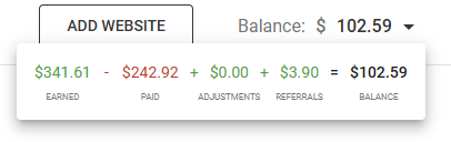 Adsterra earning